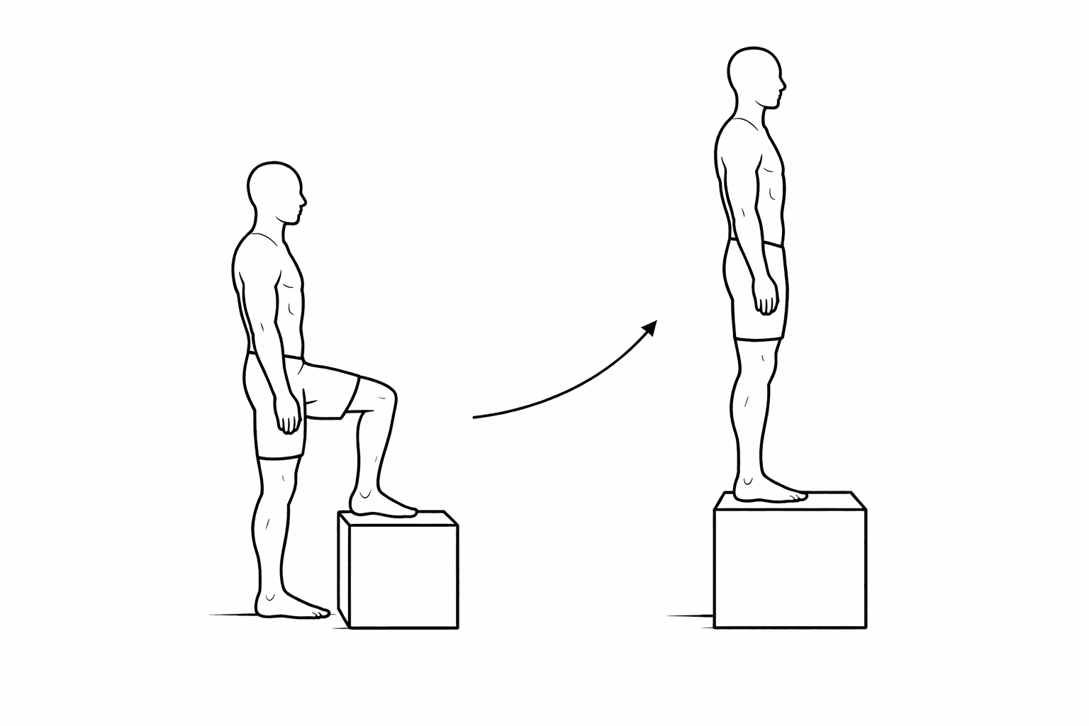 Step-ups